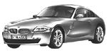 BMW E86 P204C Fault Code